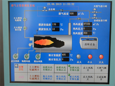 燃(rán)烧自动控制系统(tǒng)